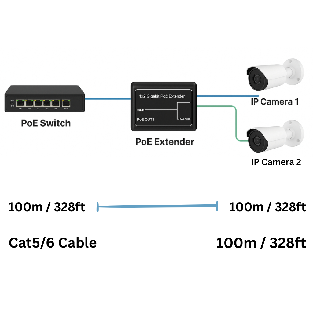 IP_camera_2.png